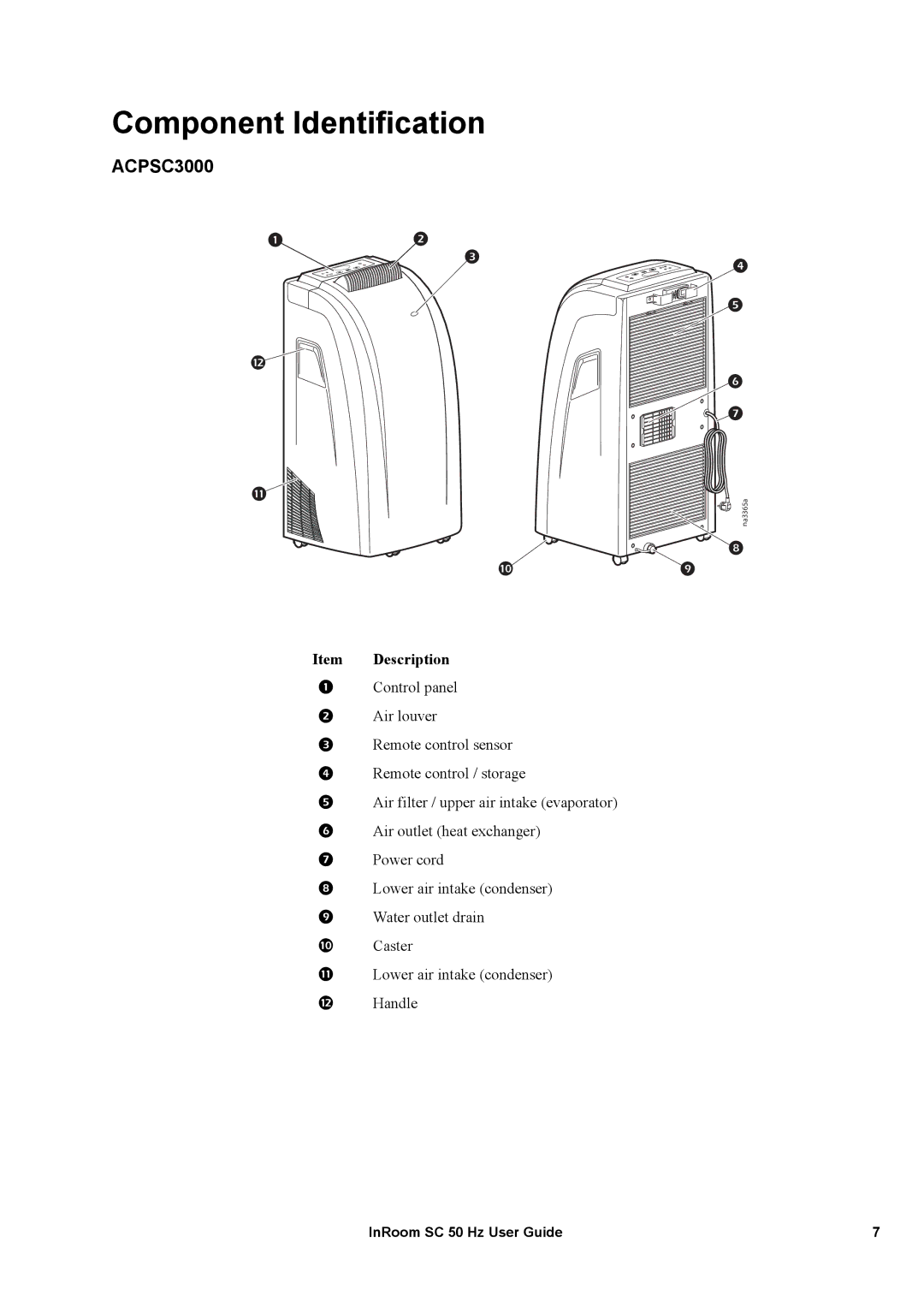 APC ACPSC3000 manual Component Identification 