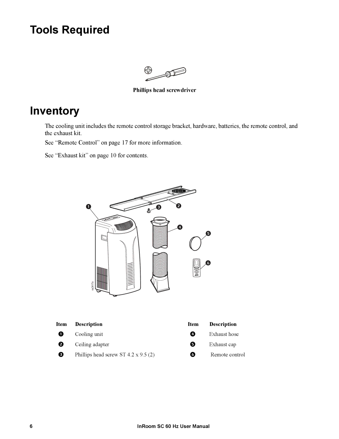 APC ACPSC3500, ACPSC2000 user manual Tools Required, Inventory 