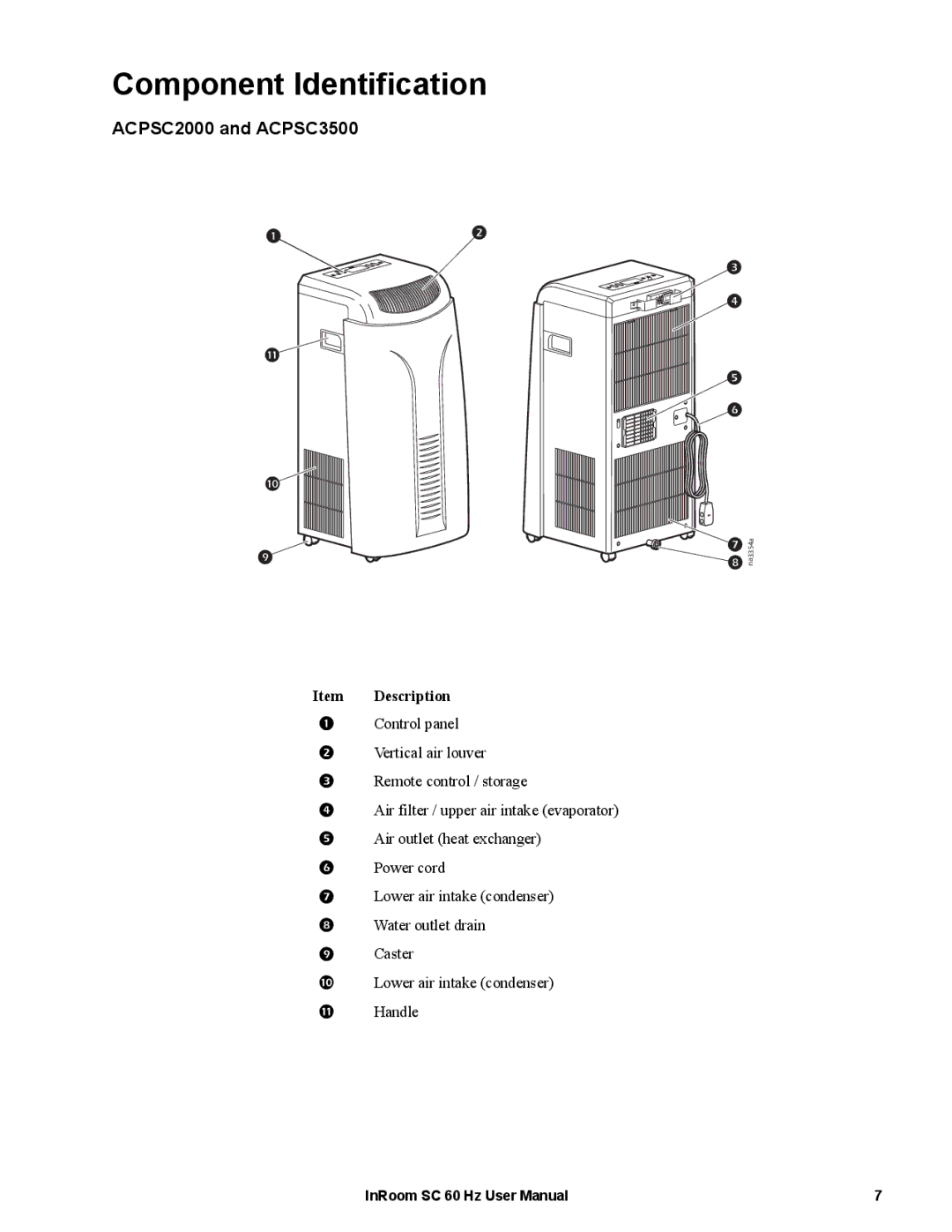 APC user manual Component Identification, ACPSC2000 and ACPSC3500 