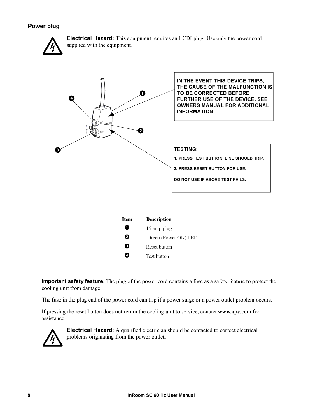 APC ACPSC3500, ACPSC2000 user manual Power plug, Testing 