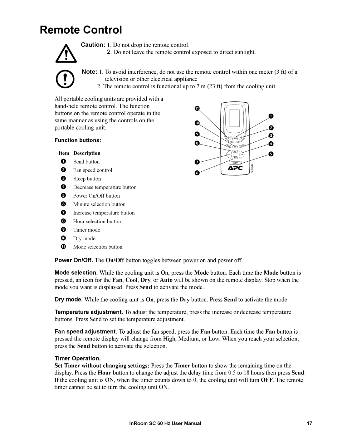 APC ACPSC2000, ACPSC3500 user manual Remote Control, Function buttons 