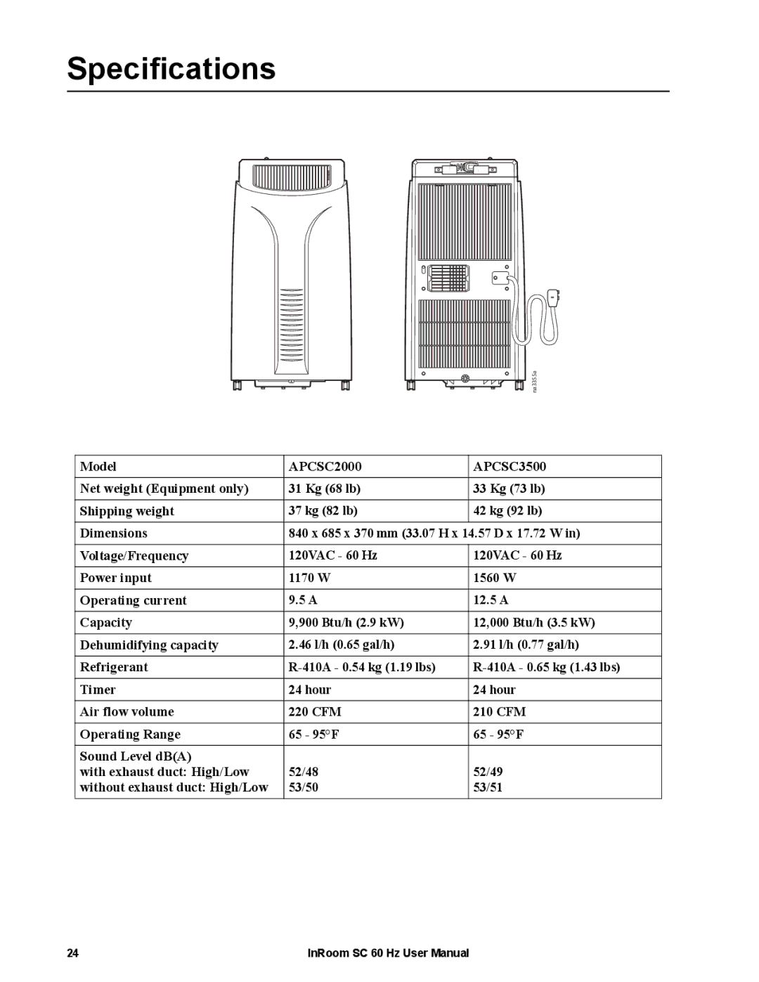 APC ACPSC3500, ACPSC2000 user manual Specifications, APCSC2000 APCSC3500 