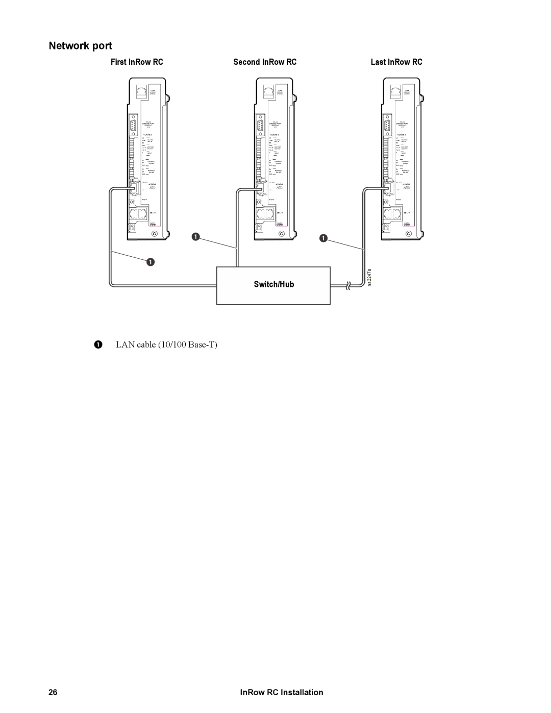 APC ACRC103, ACRC100 manual Network port 