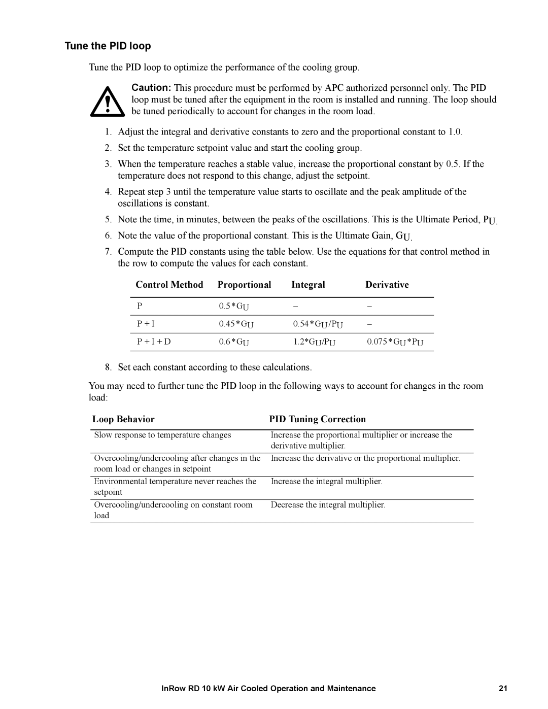 APC ACRD101 manual Tune the PID loop, Control Method Proportional Integral Derivative, Loop Behavior PID Tuning Correction 