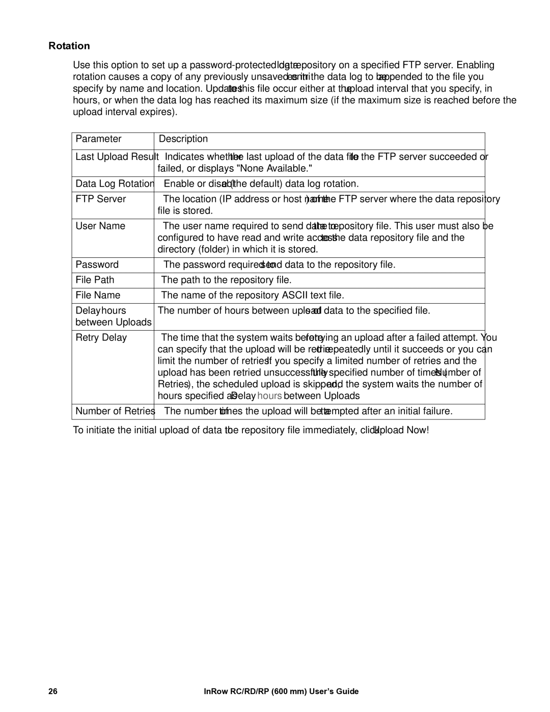 APC ACRP100, ACRP501, ACRP500, ACRP101 manual Rotation, Parameter Description, Hours specified as Delay hours between Uploads 