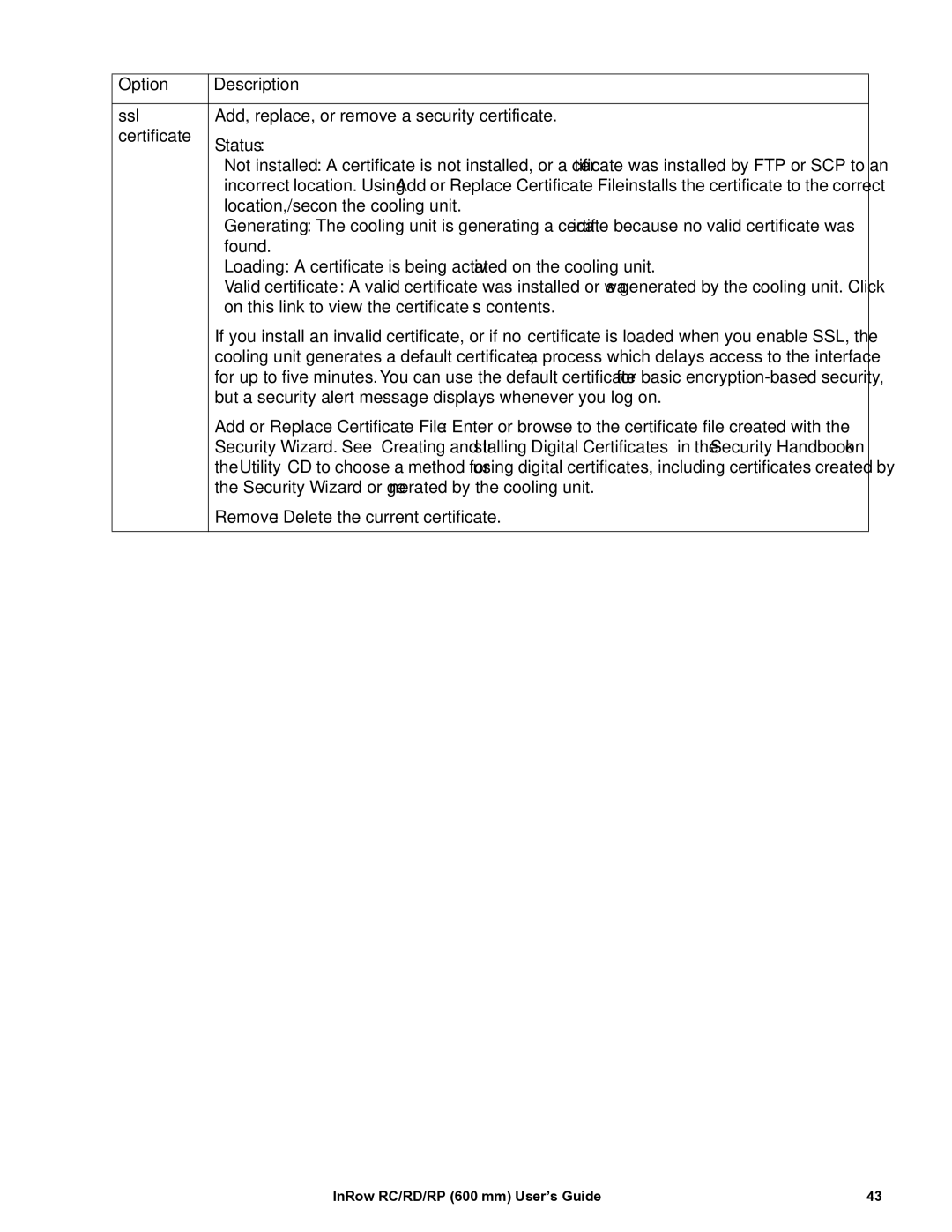 APC ACRP101, ACRP501, ACRP500, ACRP100, ACRD500, ACRD501, ACRC501 manual Status, On this link to view the certificate’s contents 