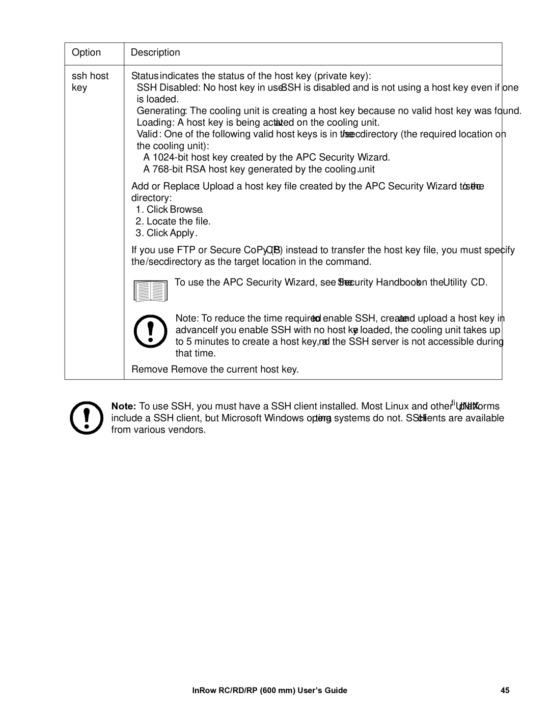 APC ACRD501, ACRP501, ACRP500, ACRP100, ACRP101, ACRD500, ACRC501, ACRC500 manual Is loaded 