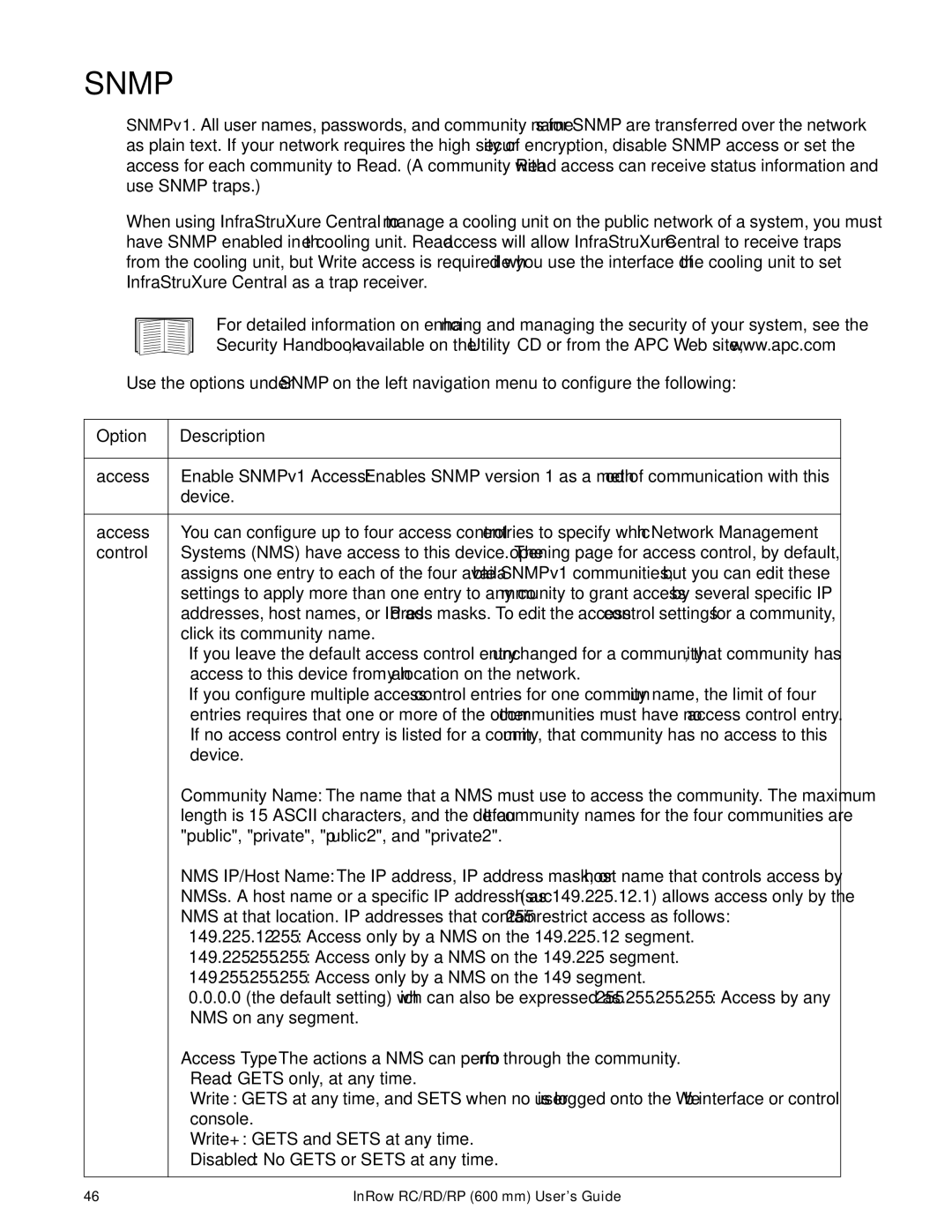 APC ACRC501, ACRP501, ACRP500, ACRP100, ACRP101, ACRD500, ACRD501, ACRC500 manual Snmp 