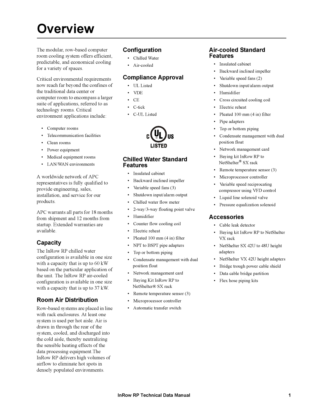 APC ACRP101, ACRP501, ACRP502, ACRP500, ACRP102, ACRP100 manual Overview 