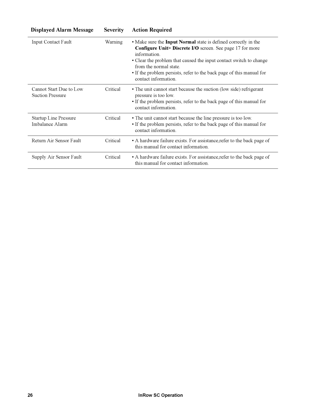 APC ACSC100, ACSC101 manual Configure Unit Discrete I/O screen. See page 17 for more 