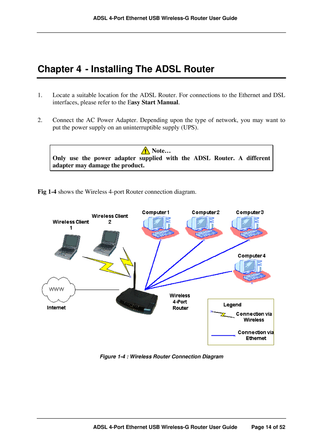 APC ADSL 4-Port manual Installing The Adsl Router 