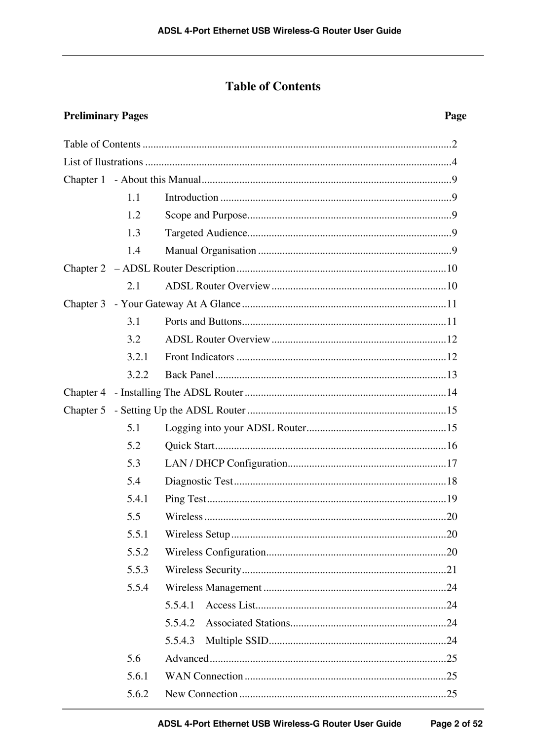 APC ADSL 4-Port manual Table of Contents 