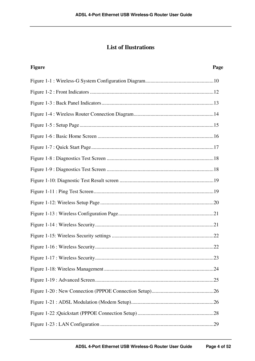 APC ADSL 4-Port manual List of Ilustrations, Wireless-G System Configuration Diagram 