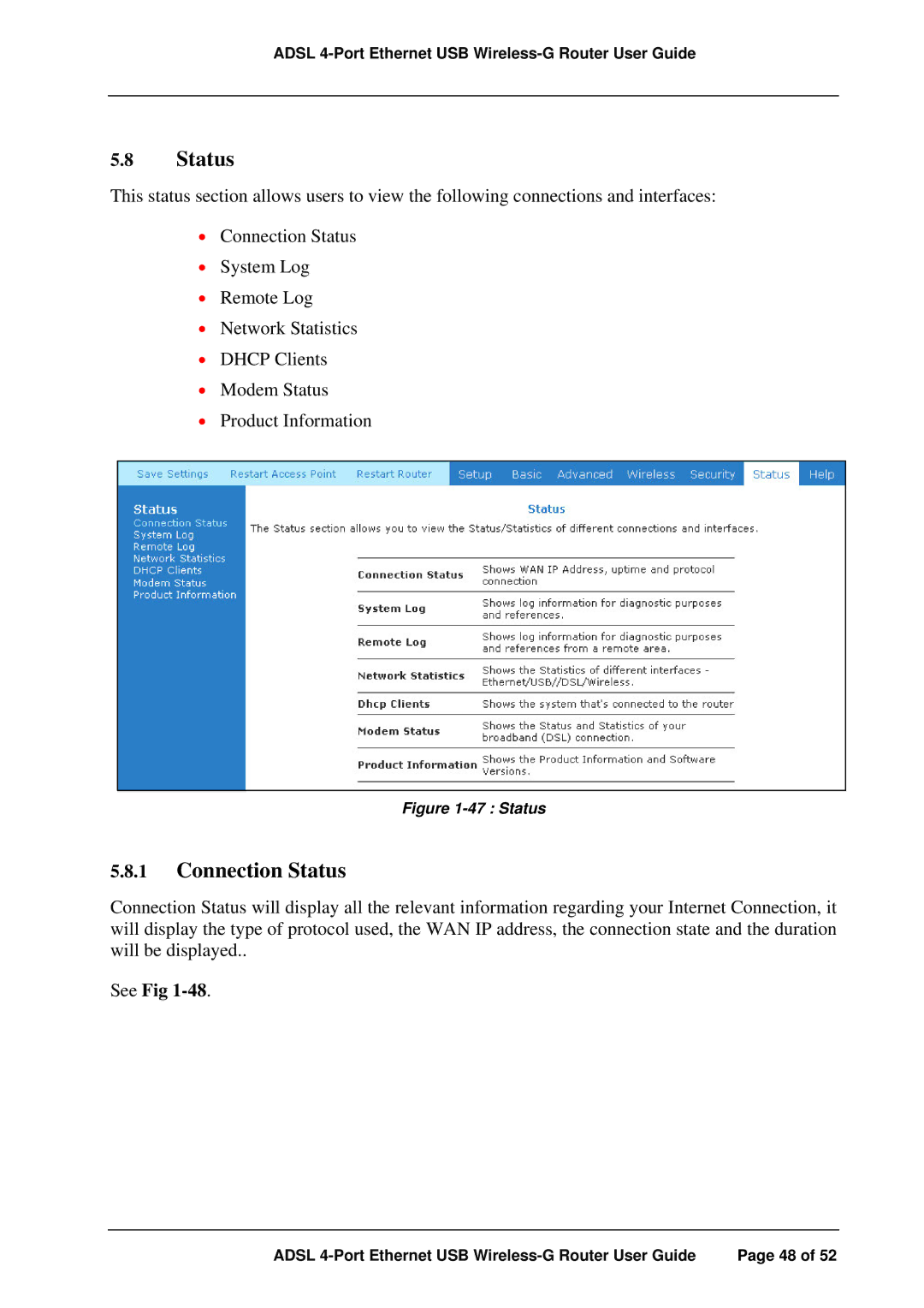 APC ADSL 4-Port manual Connection Status 