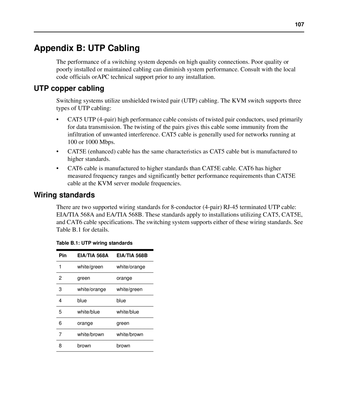 APC AP5615, AP5616, AP5610 Appendix B UTP Cabling, UTP copper cabling, Wiring standards, Table B.1 UTP wiring standards Pin 