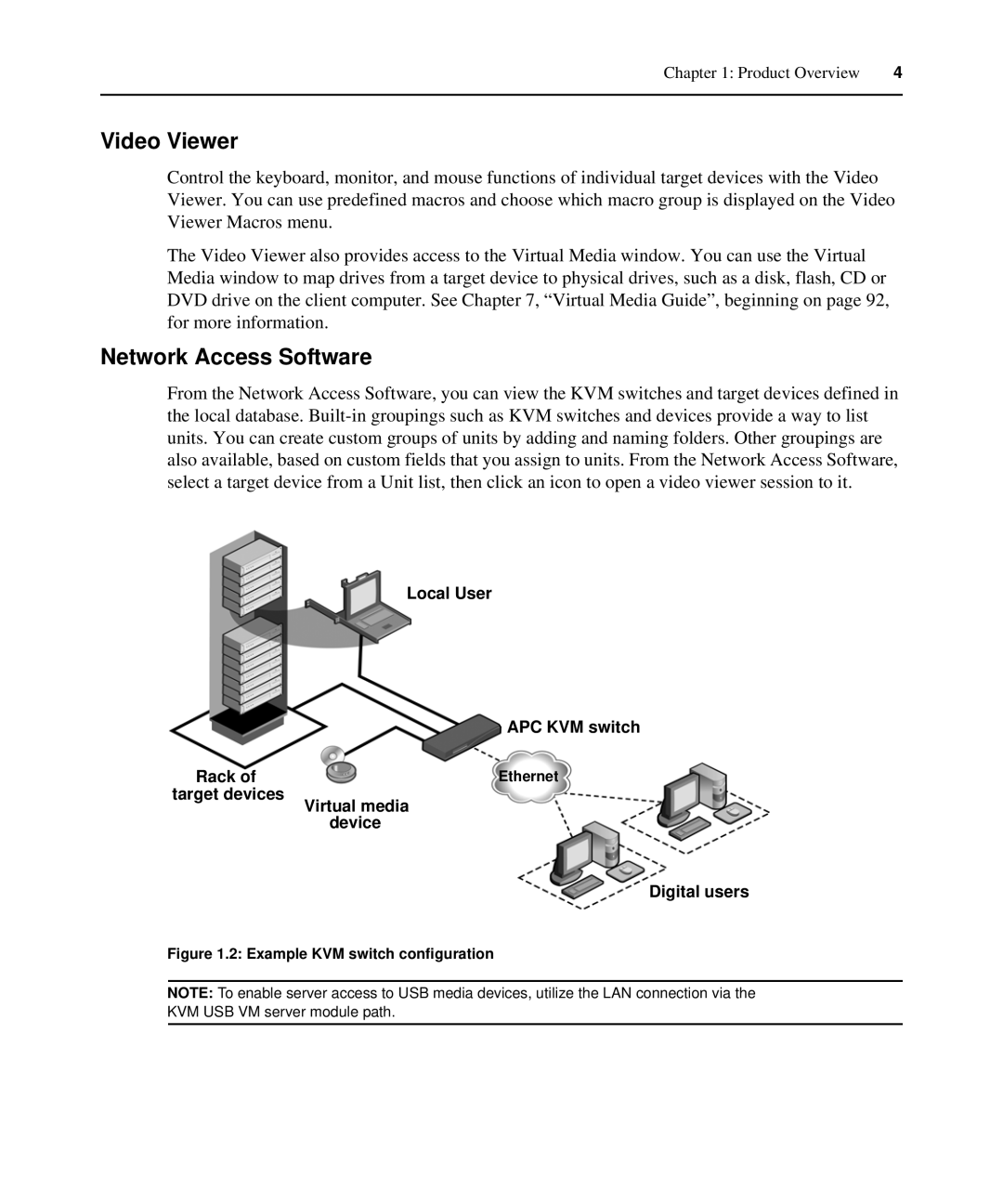 APC AP5610, AP5616, AP5615 manual Video Viewer, Network Access Software, Ethernet, Target devices 