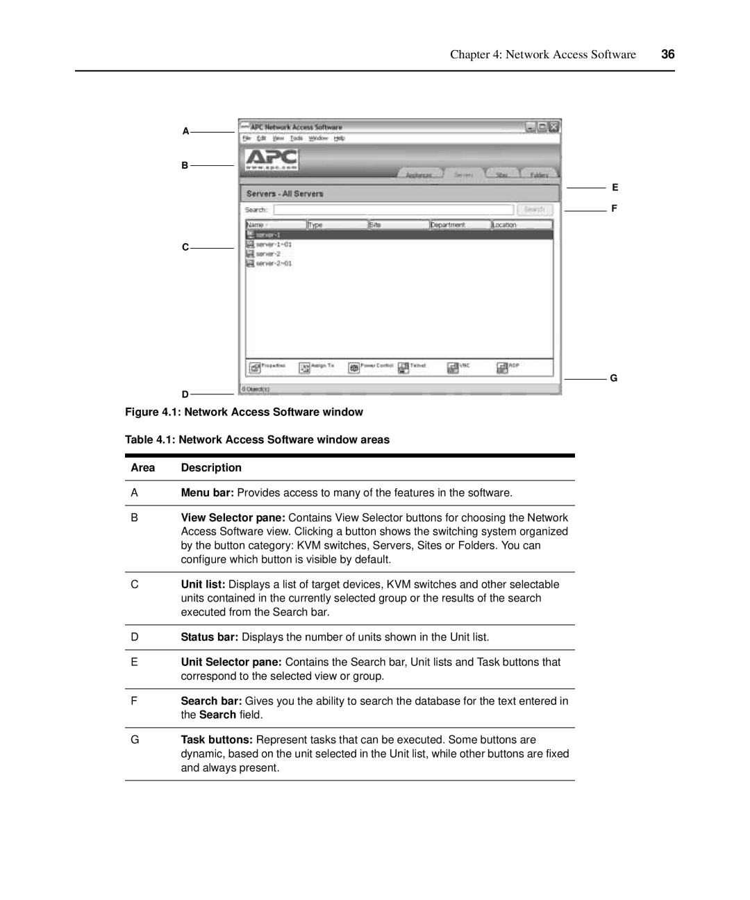 APC AP5616, AP5610, AP5615 manual Network Access Software 