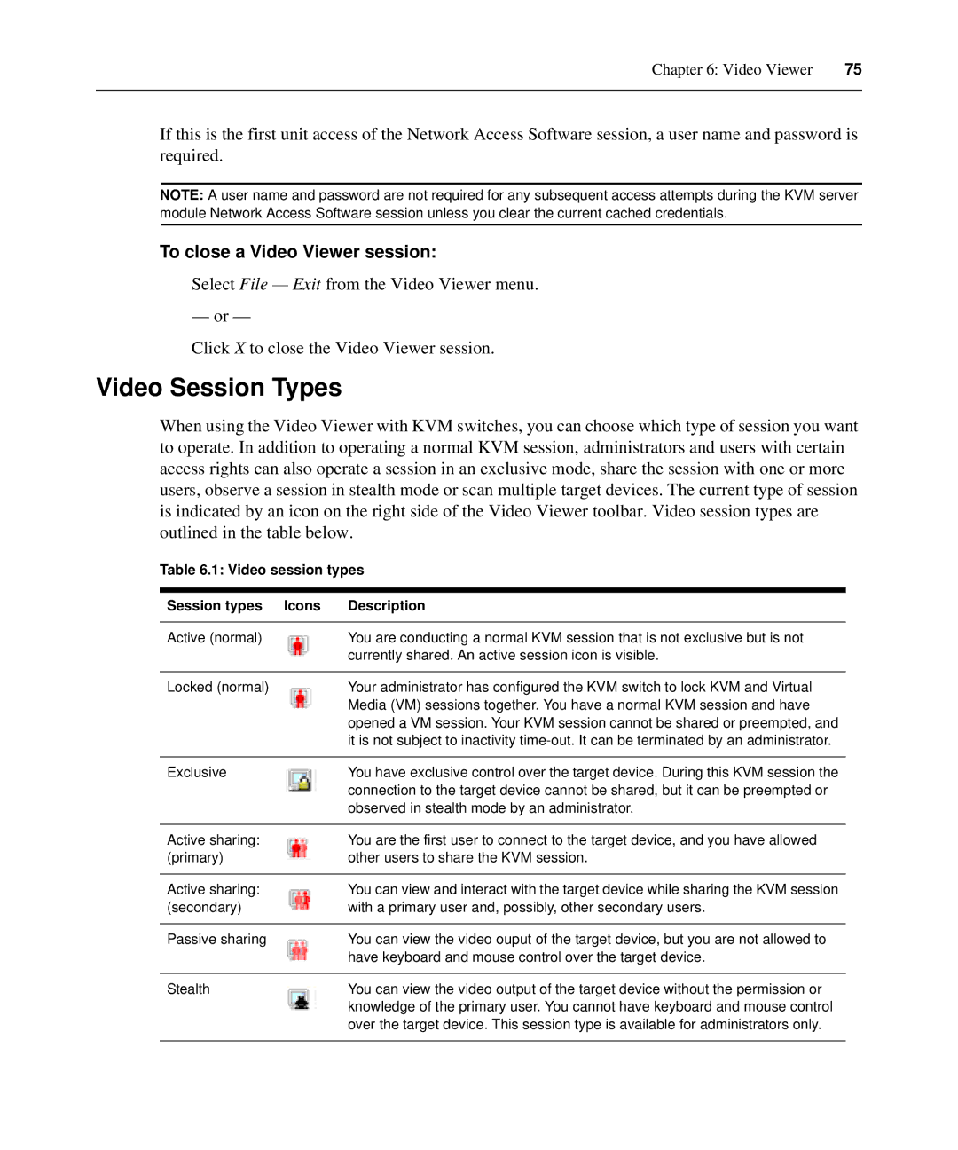 APC AP5616 manual Video Session Types, To close a Video Viewer session, Video session types Session types Icons Description 