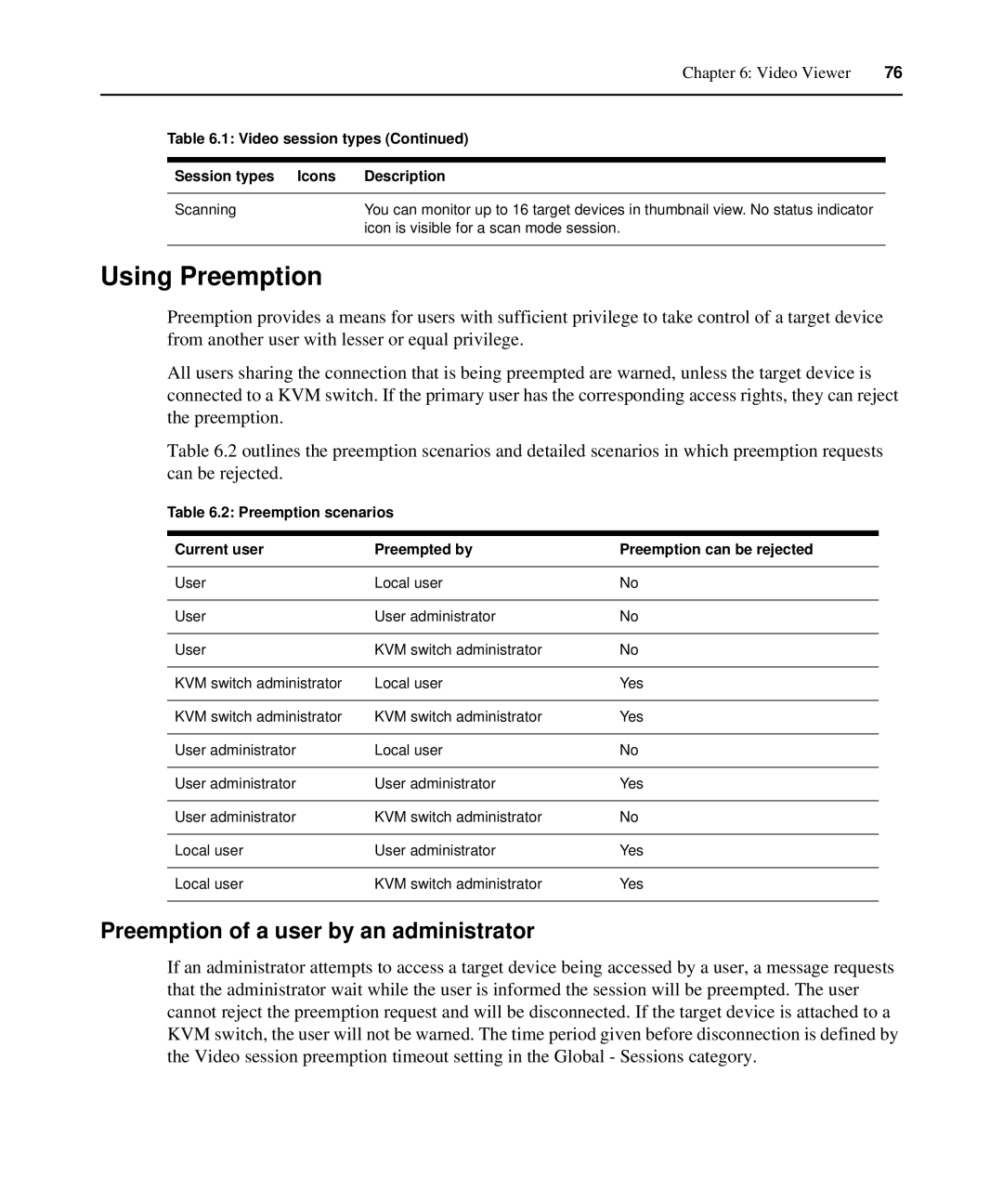 APC AP5610, AP5616 Using Preemption, Preemption of a user by an administrator, Icon is visible for a scan mode session 