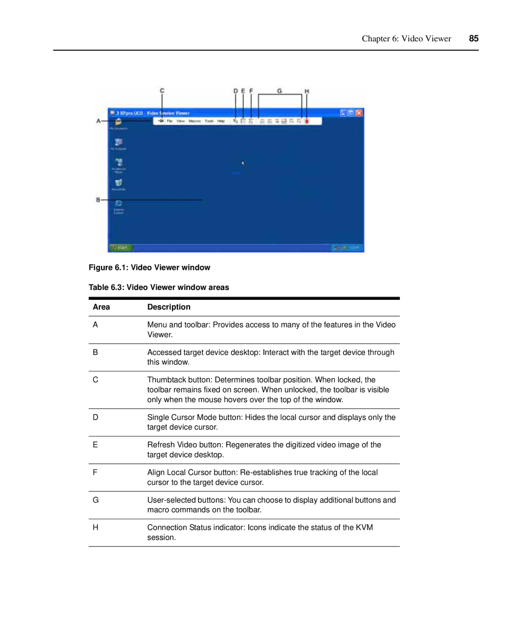 APC AP5610, AP5616, AP5615 manual Video Viewer 