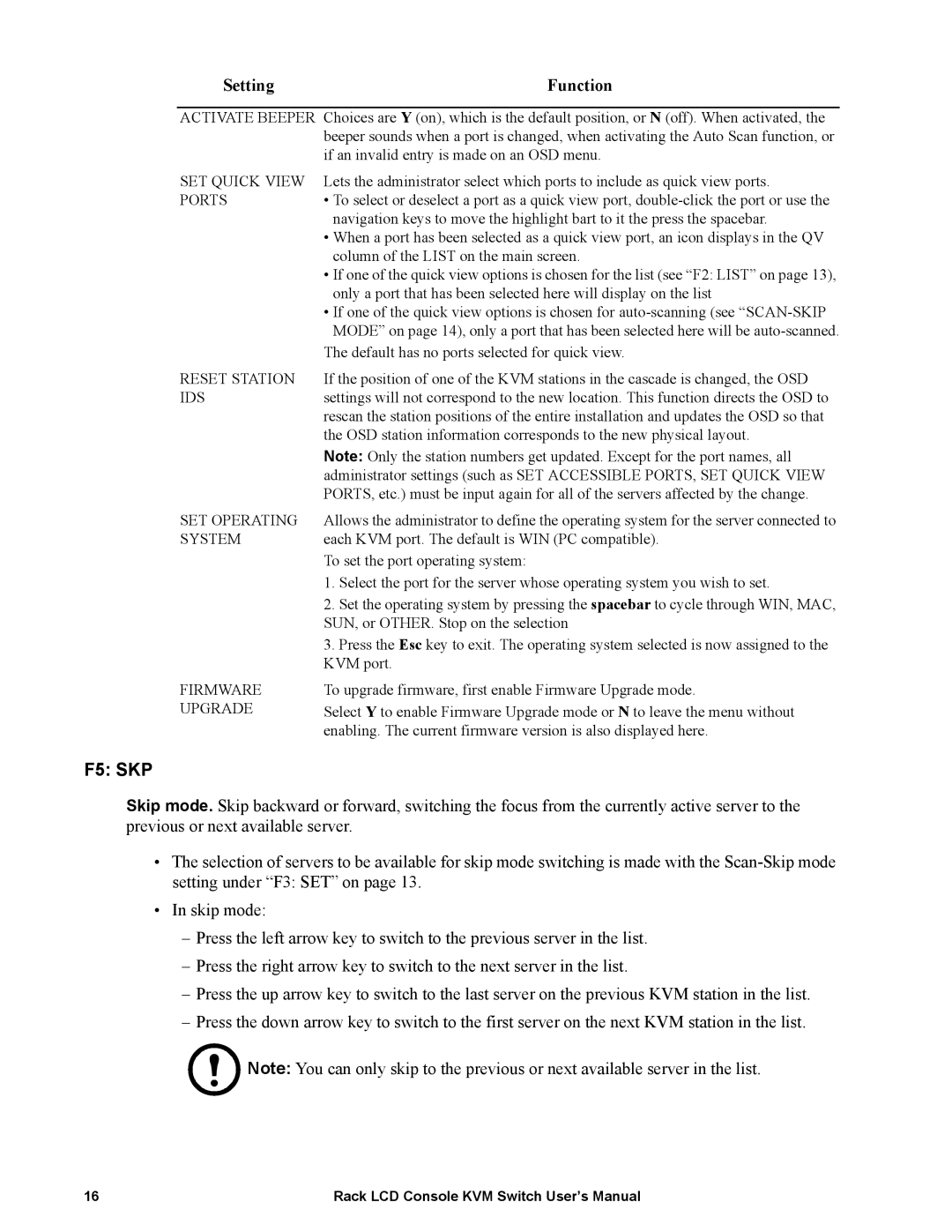 APC AP5816, AP5808 user manual Setting 