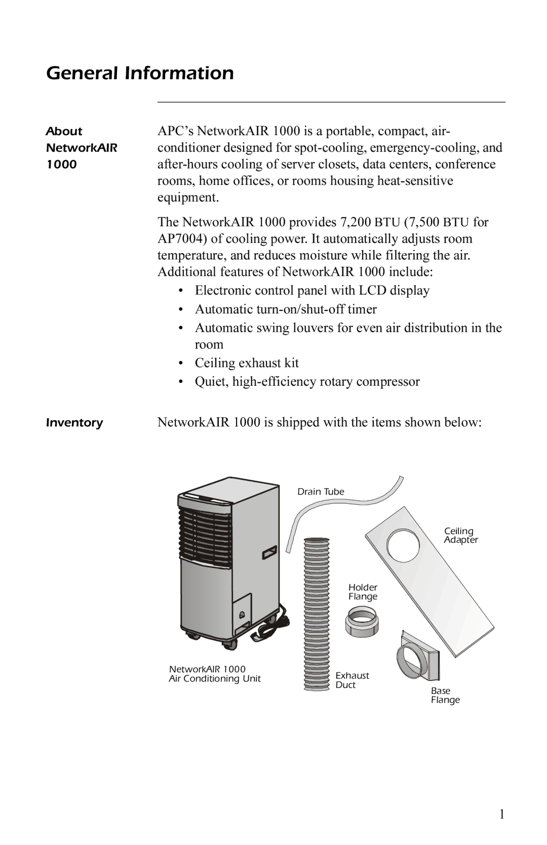 APC AP7003, AP7004 user manual General Information 