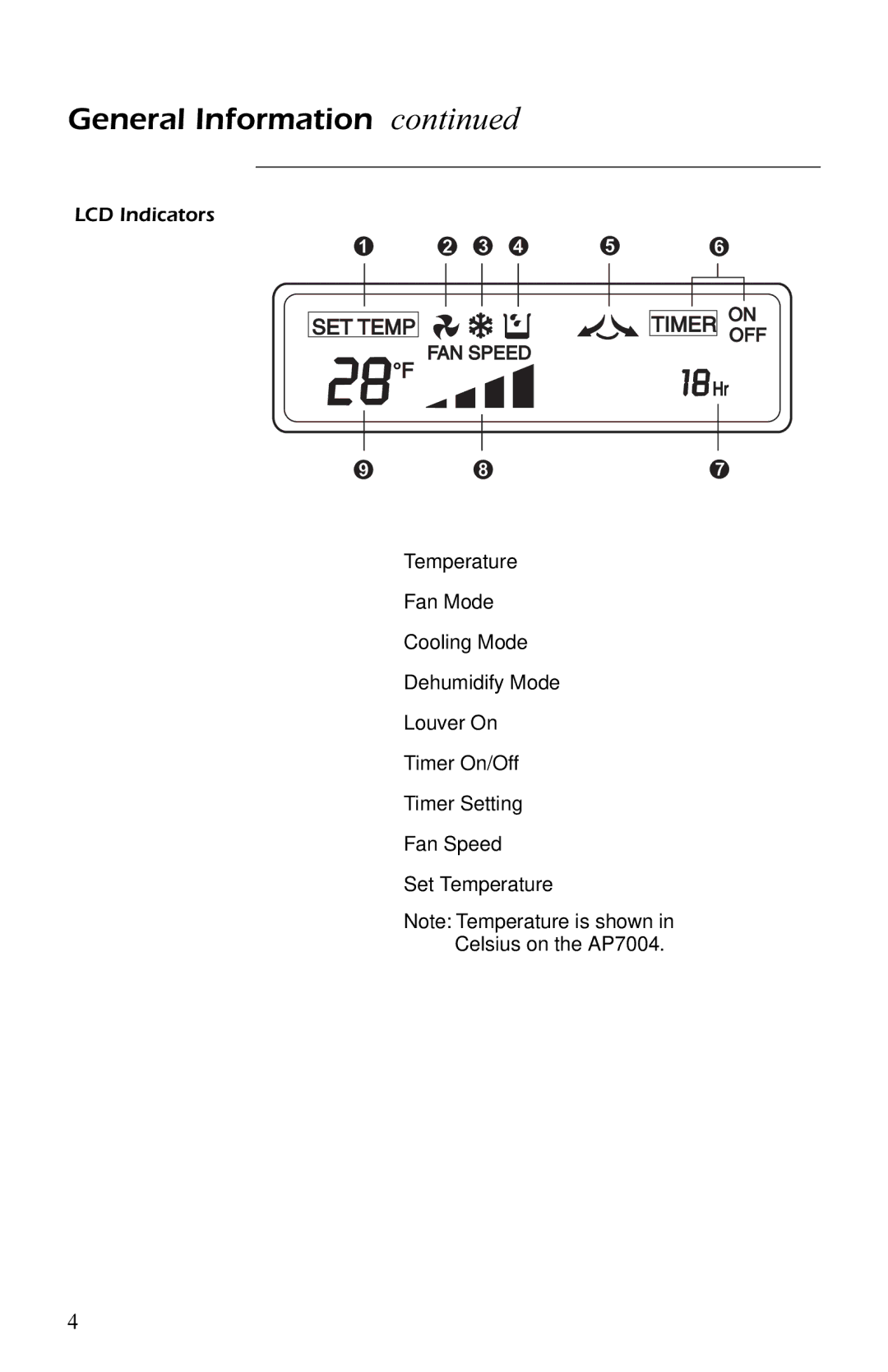 APC AP7003 user manual Celsius on the AP7004 