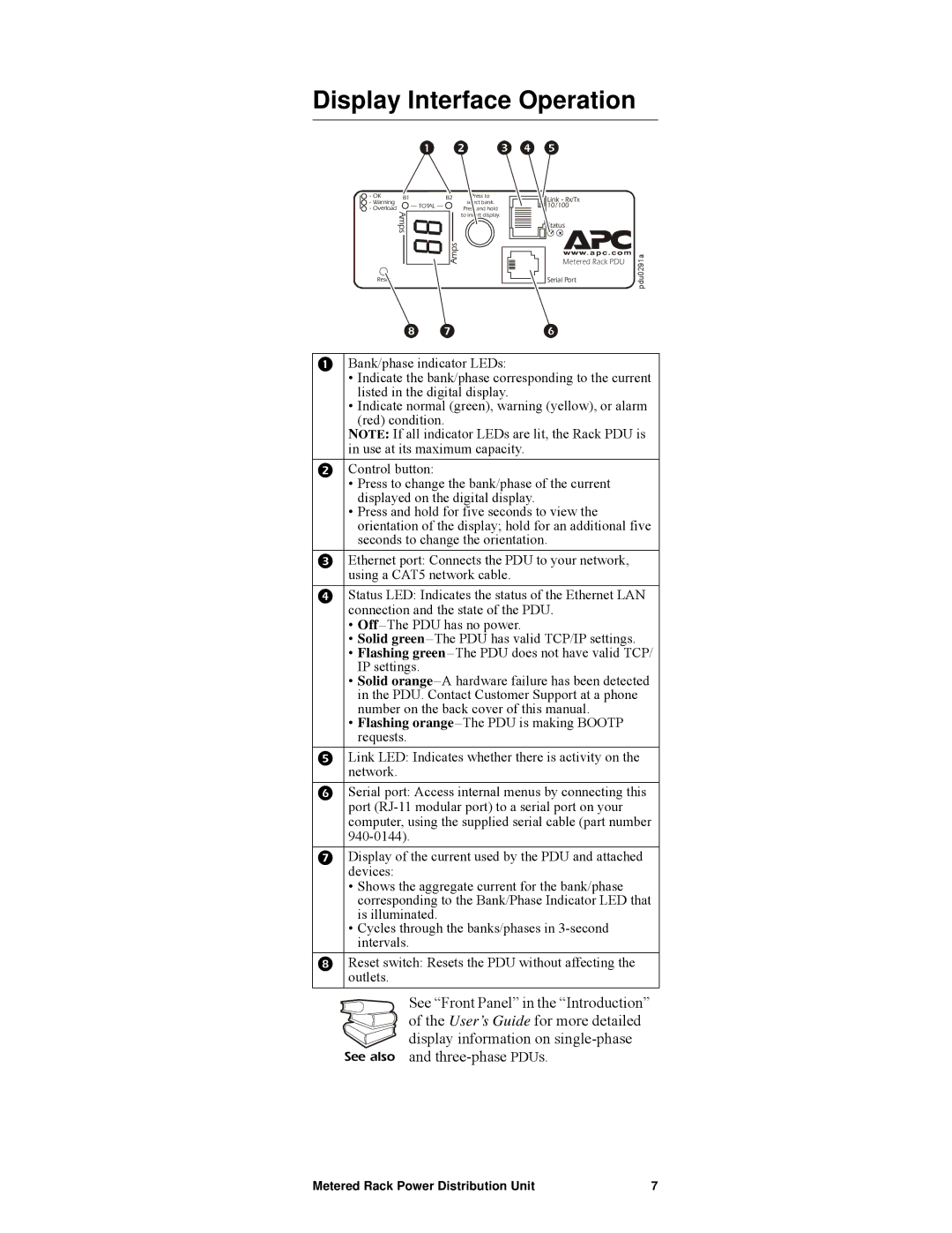 APC pdu0123b, AP7820 manual Display Interface Operation, Amps 