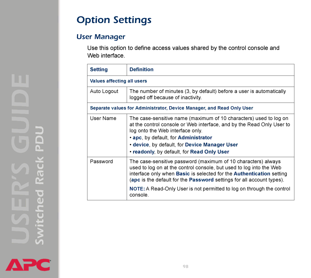 APC AP7900 manual User Manager, Device , by default, for Device Manager User, Readonly , by default, for Read Only User 