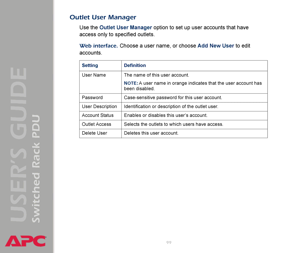 APC AP7900 manual Outlet User Manager 