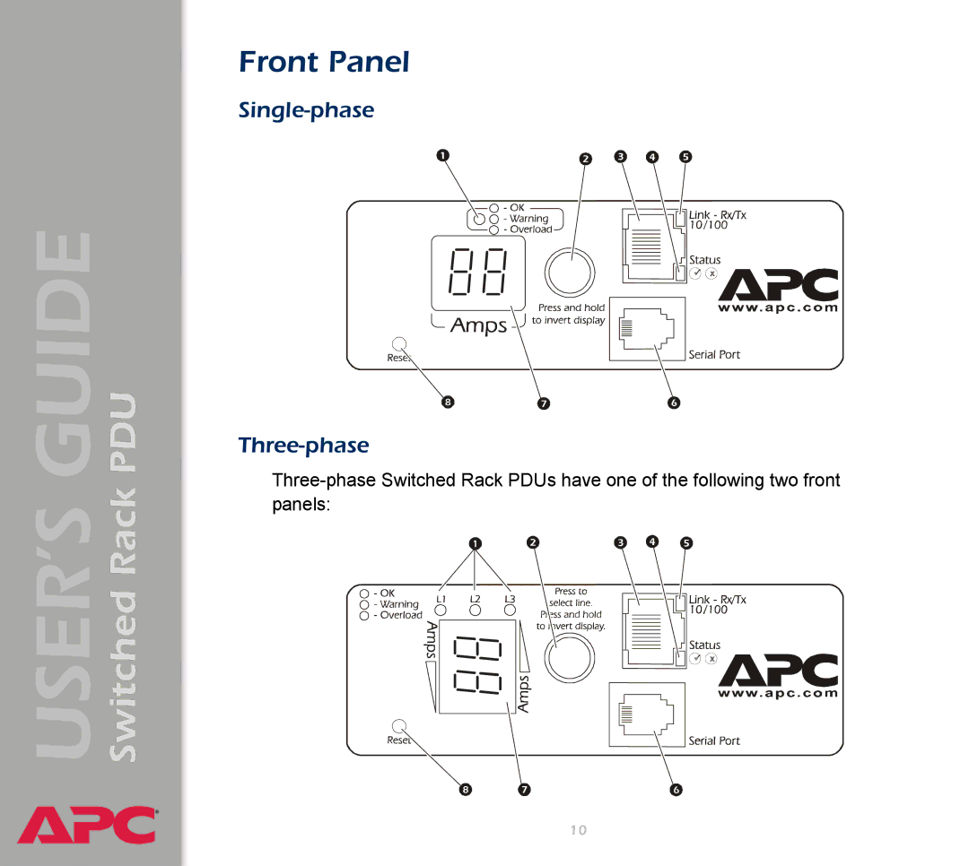 APC AP7900 manual Front Panel, Single-phase Three-phase 