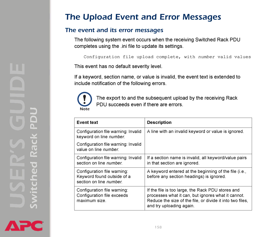 APC AP7900 manual Upload Event and Error Messages, Event and its error messages 