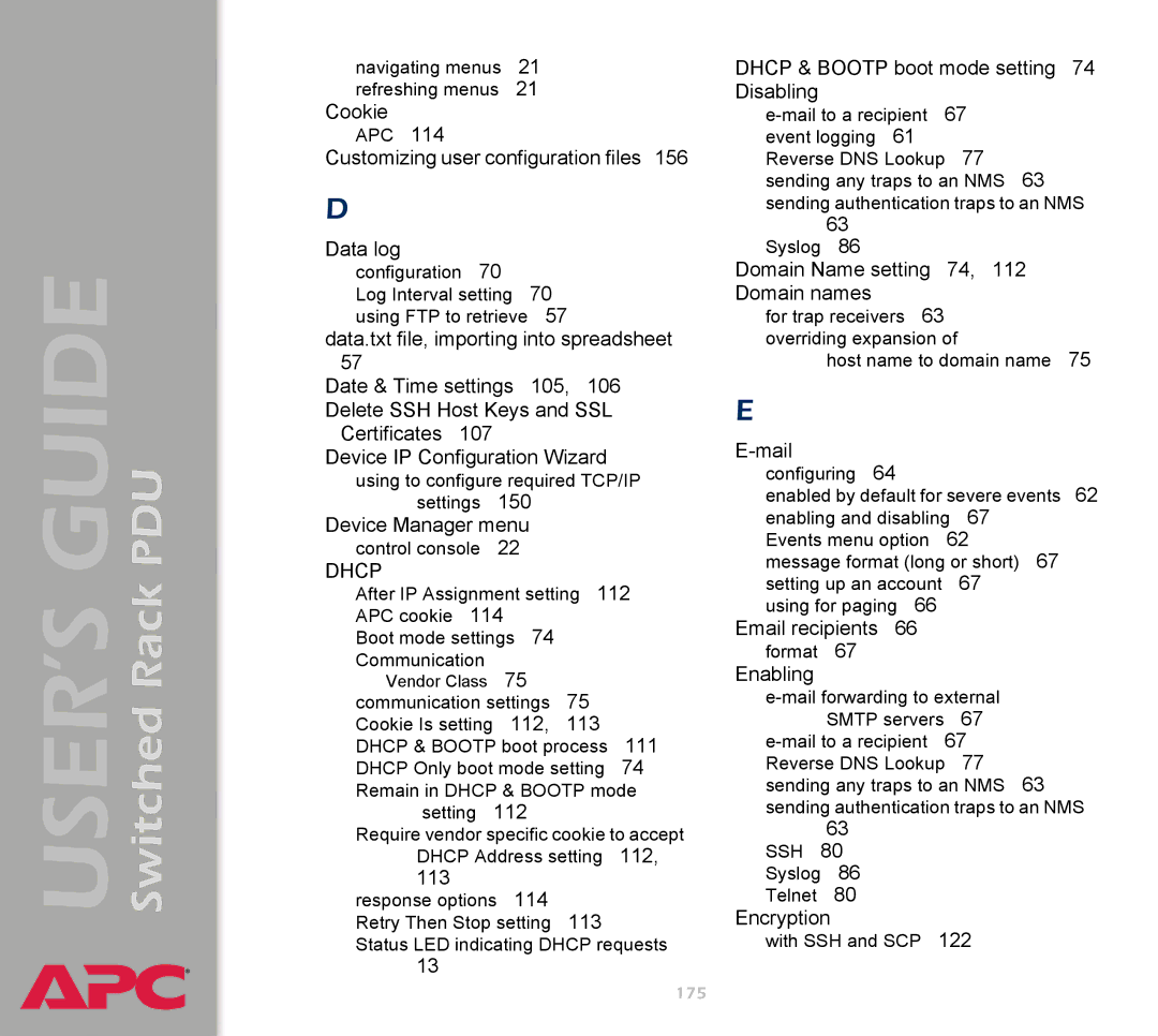 APC AP7900 manual Dhcp 