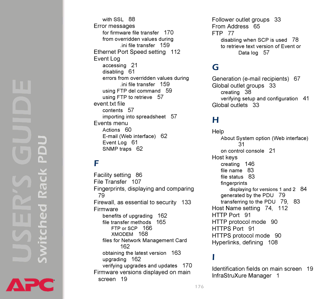 APC AP7900 manual Error messages 