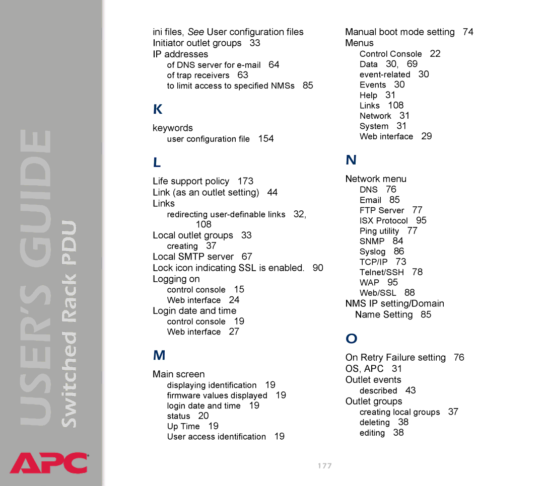 APC AP7900 manual Keywords 