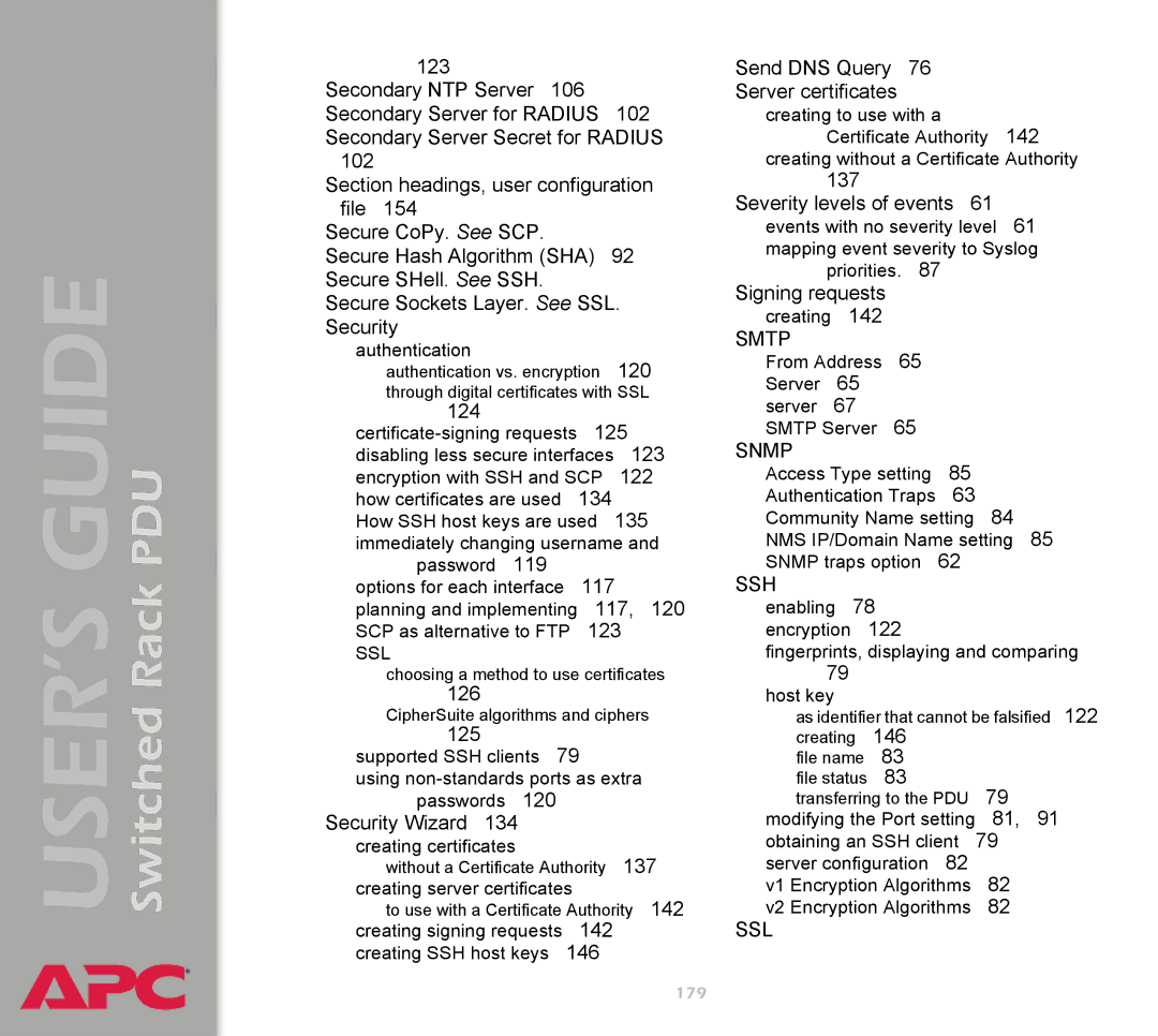 APC AP7900 manual Smtp 