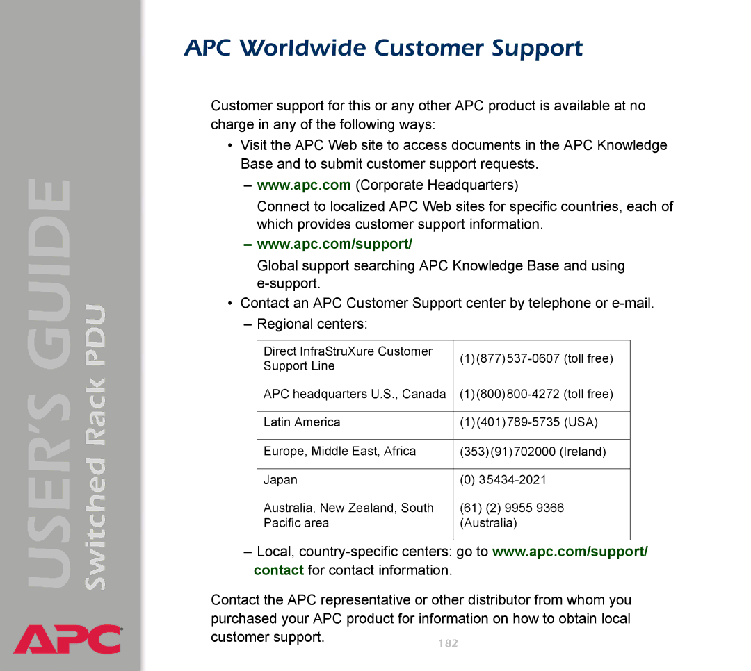 APC AP7900 manual APC Worldwide Customer Support 