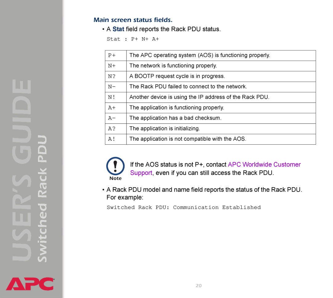 APC AP7900 manual Main screen status fields 