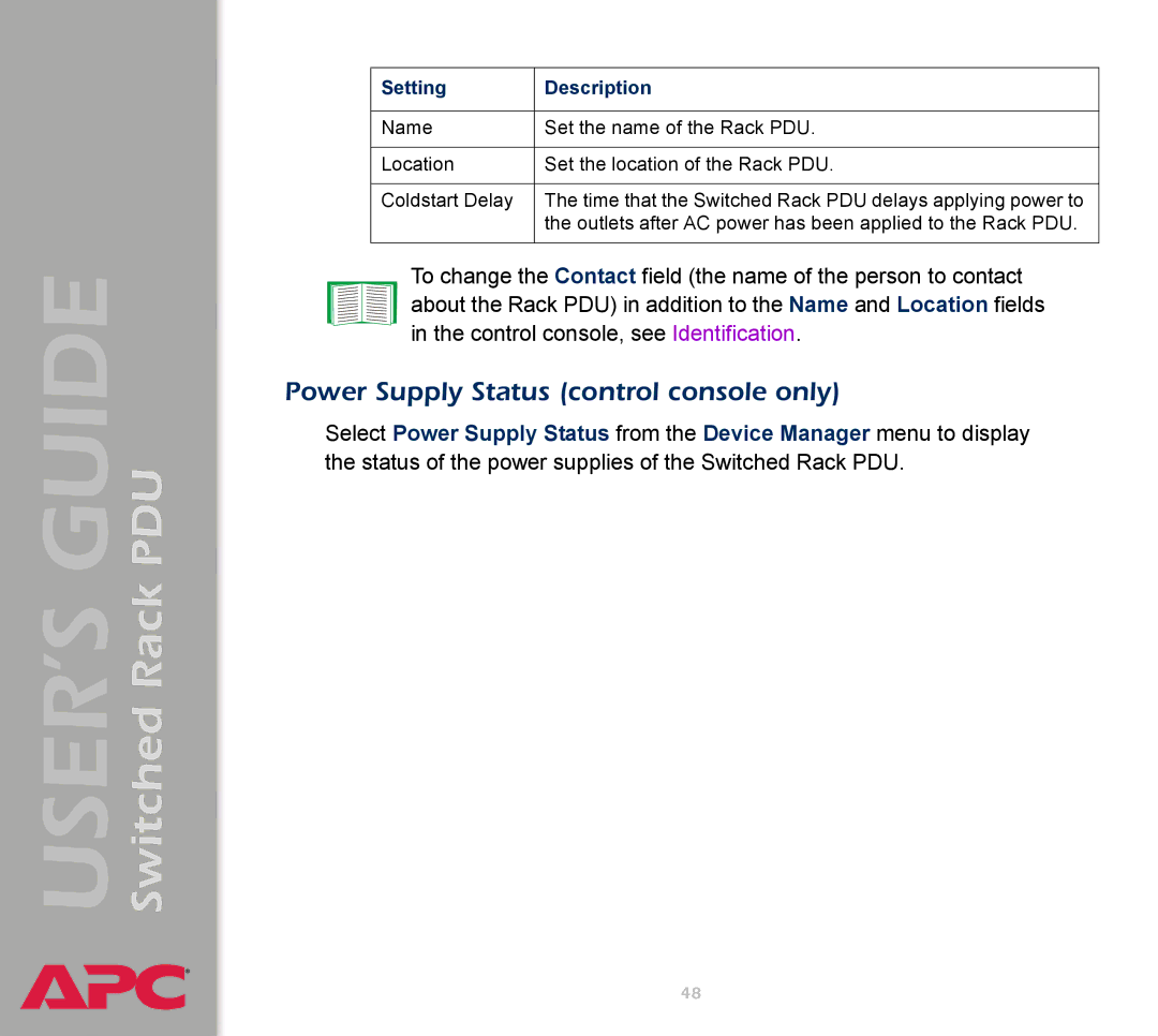 APC AP7900 manual Power Supply Status control console only 