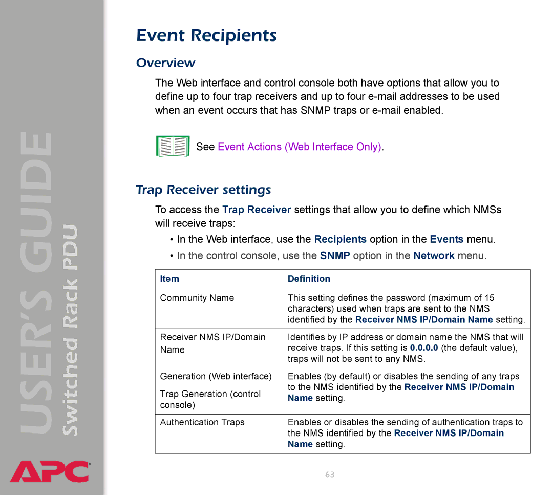 APC AP7900 Event Recipients, Trap Receiver settings, Definition, Identified by the Receiver NMS IP/Domain Name setting 