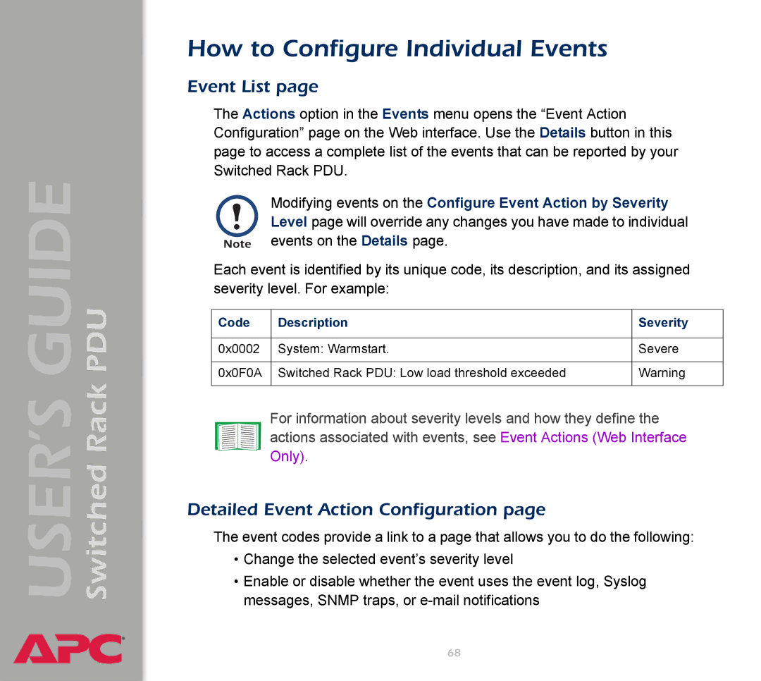 APC AP7900 How to Configure Individual Events, Event List, Detailed Event Action Configuration, Code Description Severity 