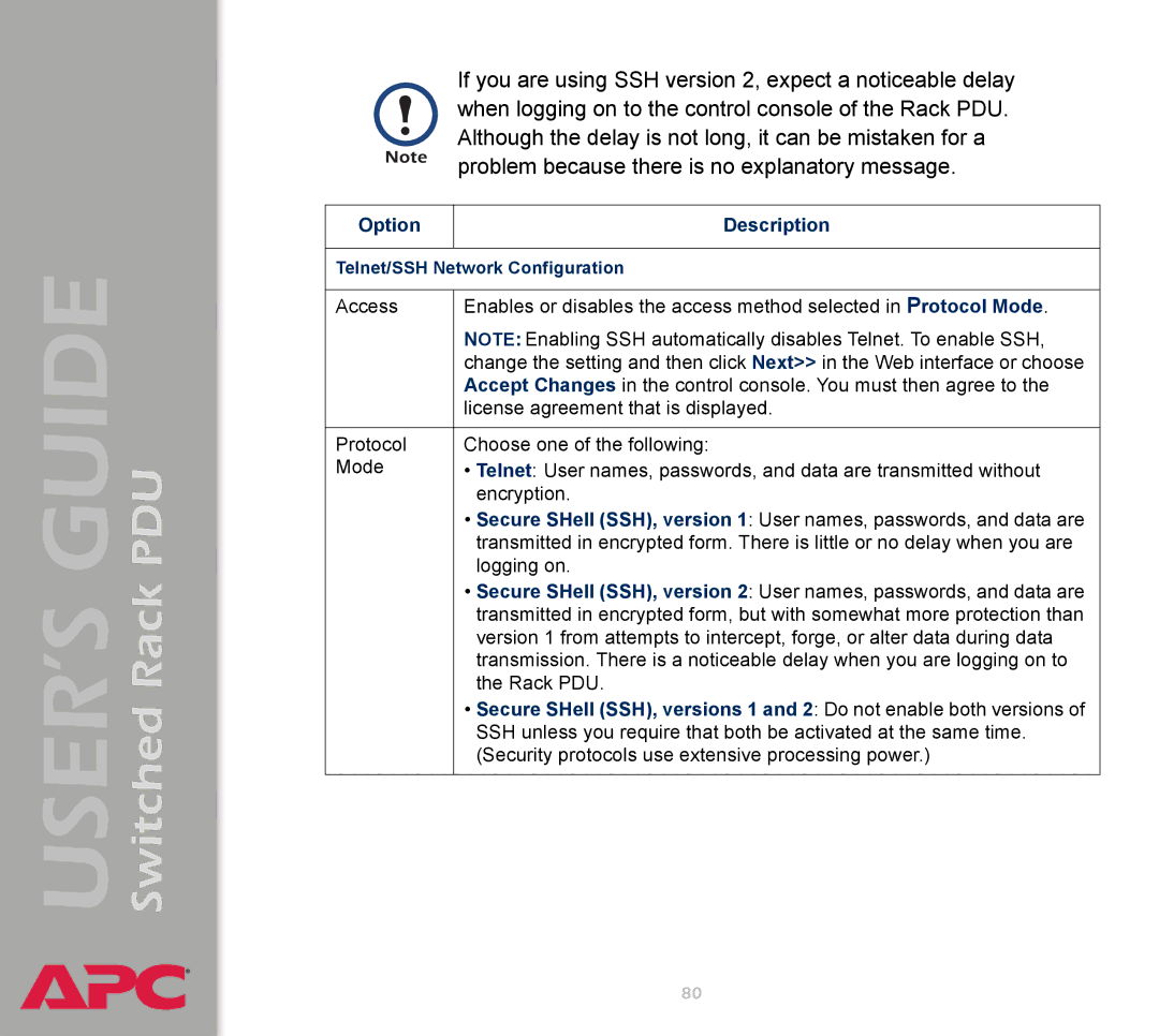 APC AP7900 manual If you are using SSH version 2, expect a noticeable delay 