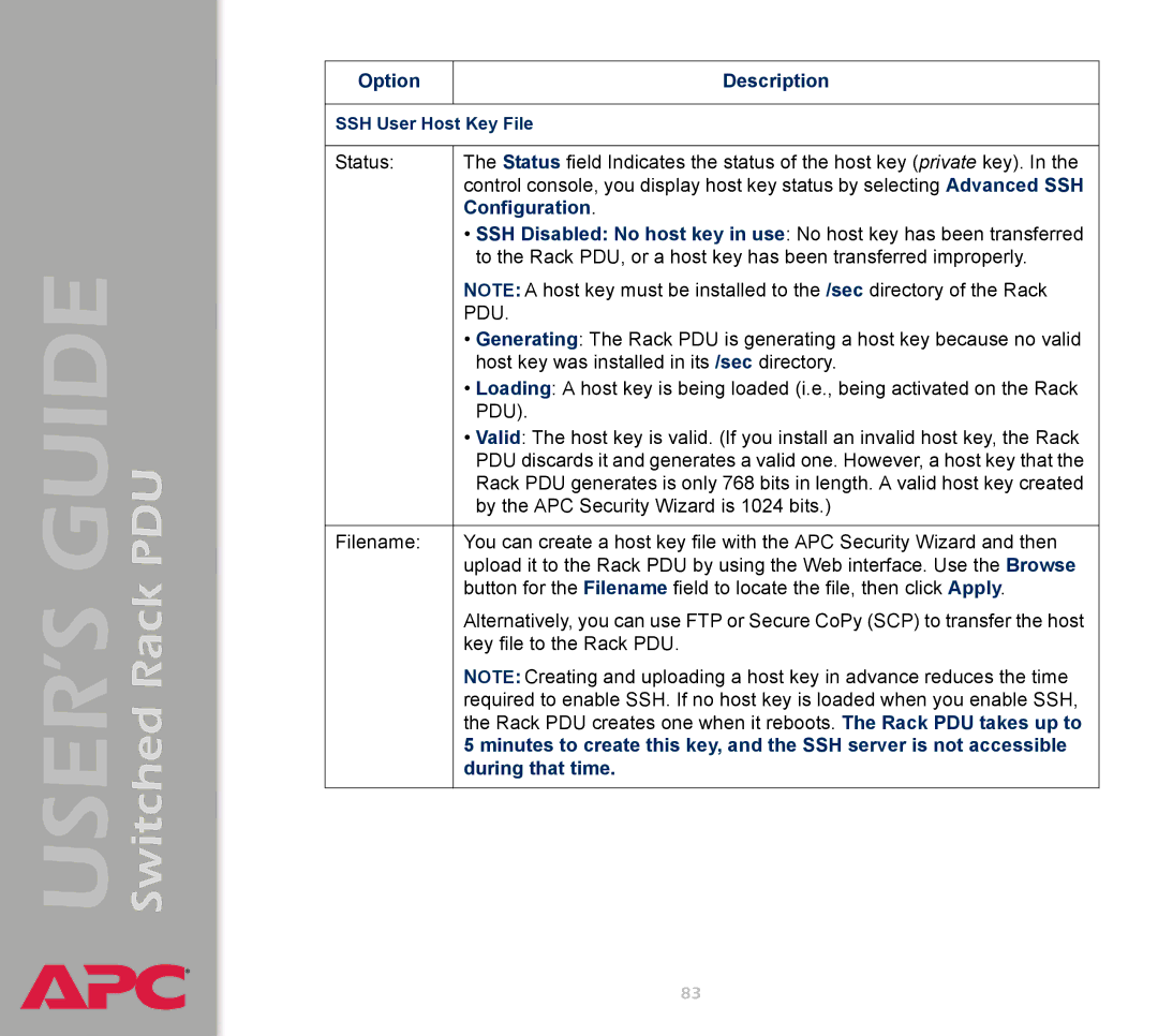 APC AP7900 manual Configuration, During that time 