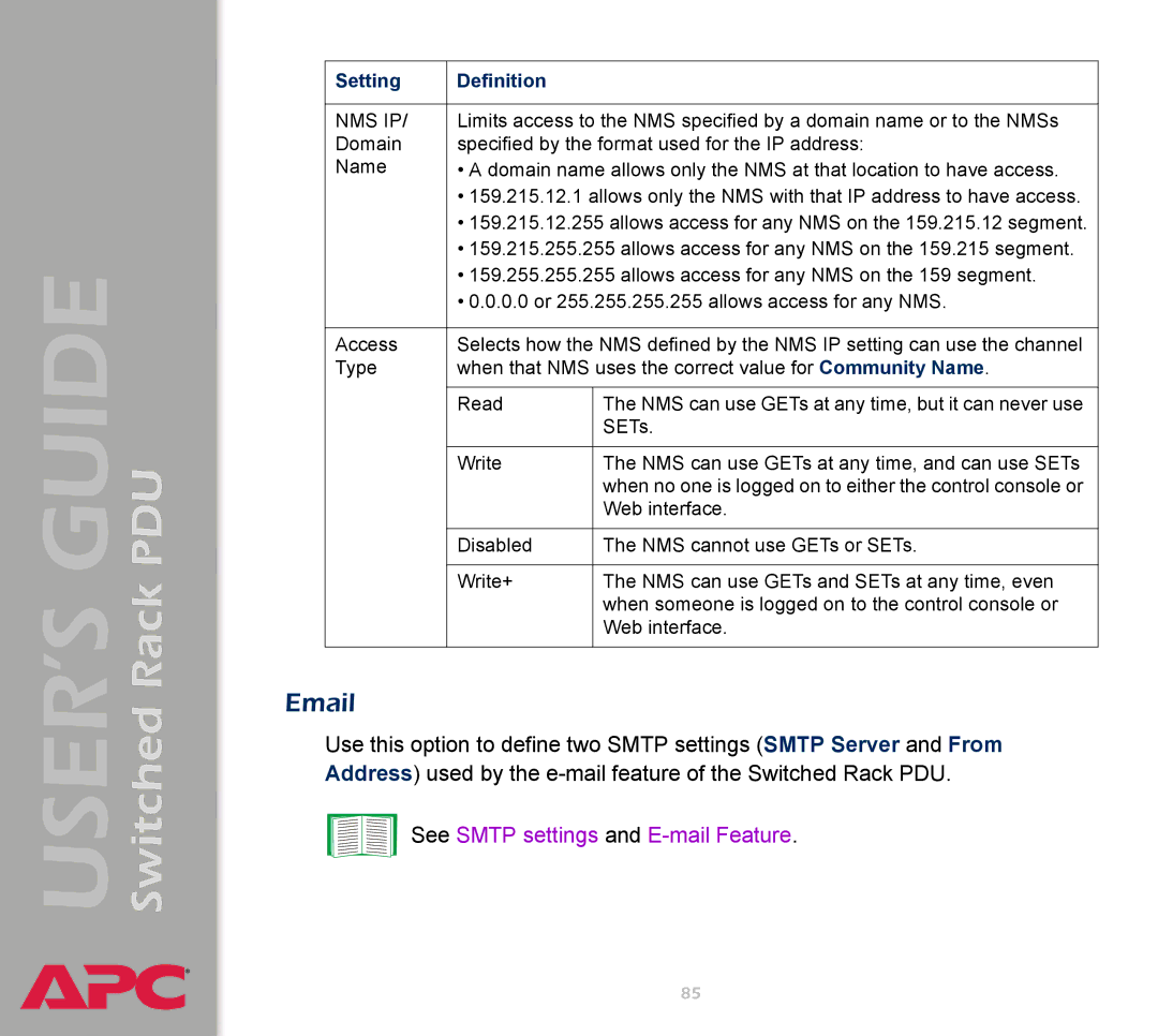 APC AP7900 manual See Smtp settings and E-mail Feature 