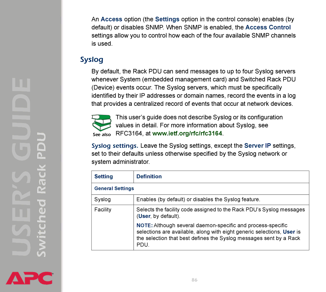 APC AP7900 manual Syslog 