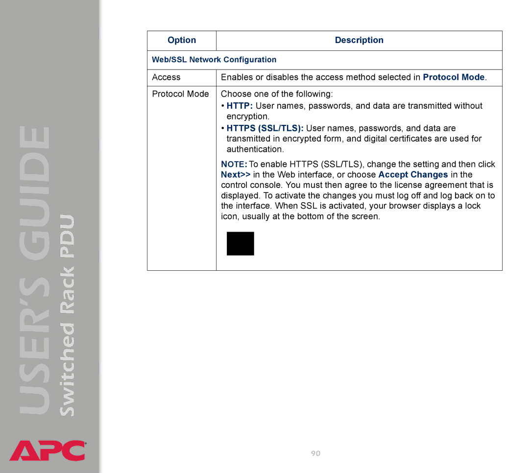 APC AP7900 manual Web/SSL Network Configuration 