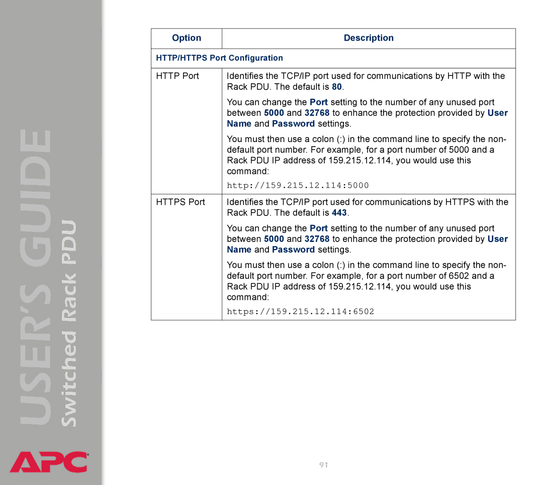 APC AP7900 manual Name and Password settings, Http//159.215.12.1145000 