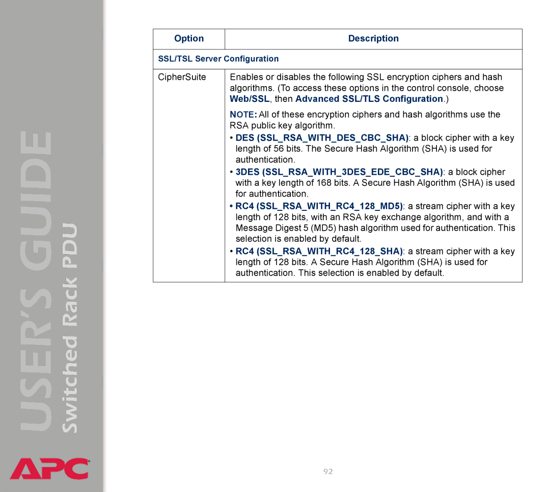 APC AP7900 manual SSL/TSL Server Configuration 