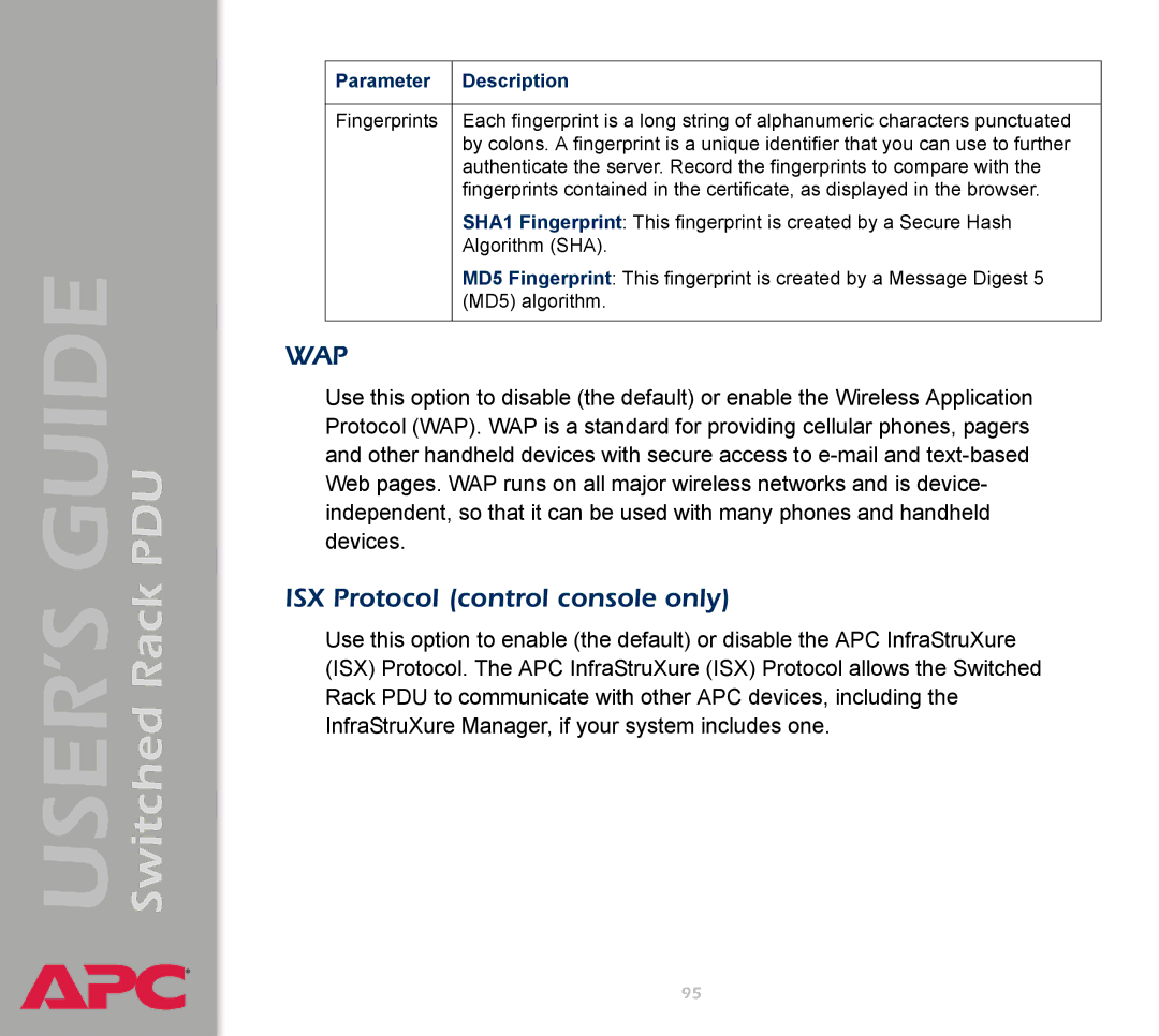 APC AP7900 manual Wap, ISX Protocol control console only 