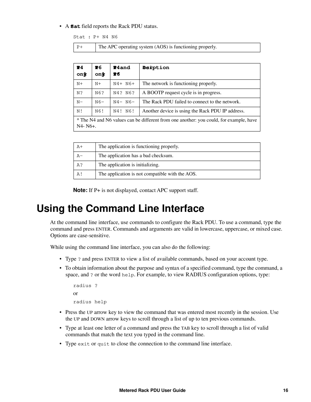 APC AP8886, AP88XX, AP8861 manual Using the Command Line Interface, IPv4 IPv6 Description Only 